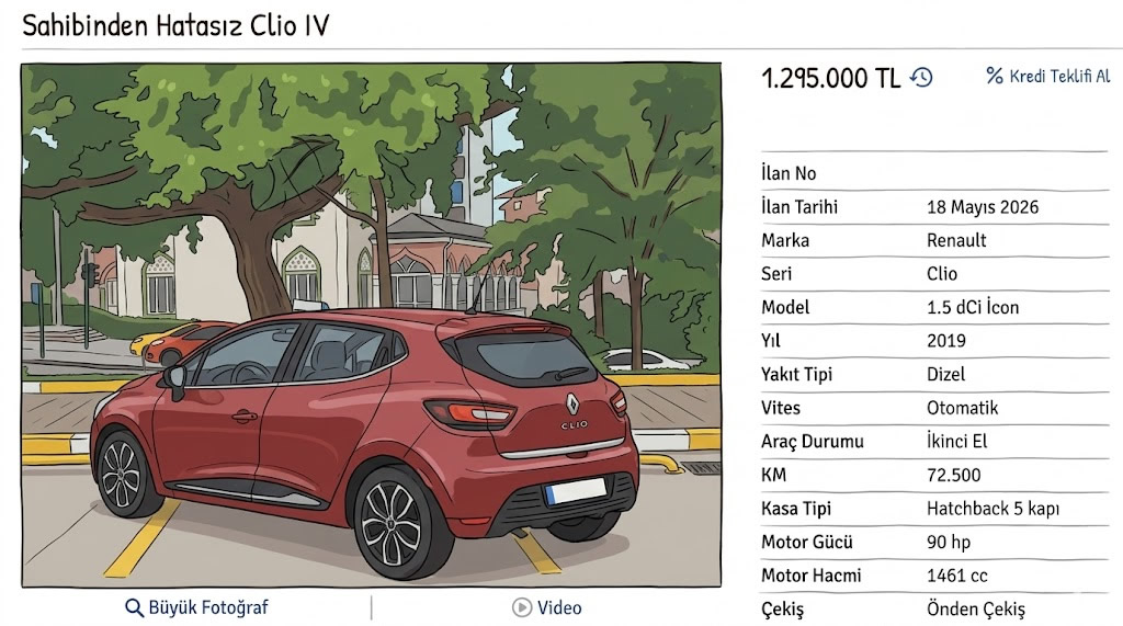1.5 dCi